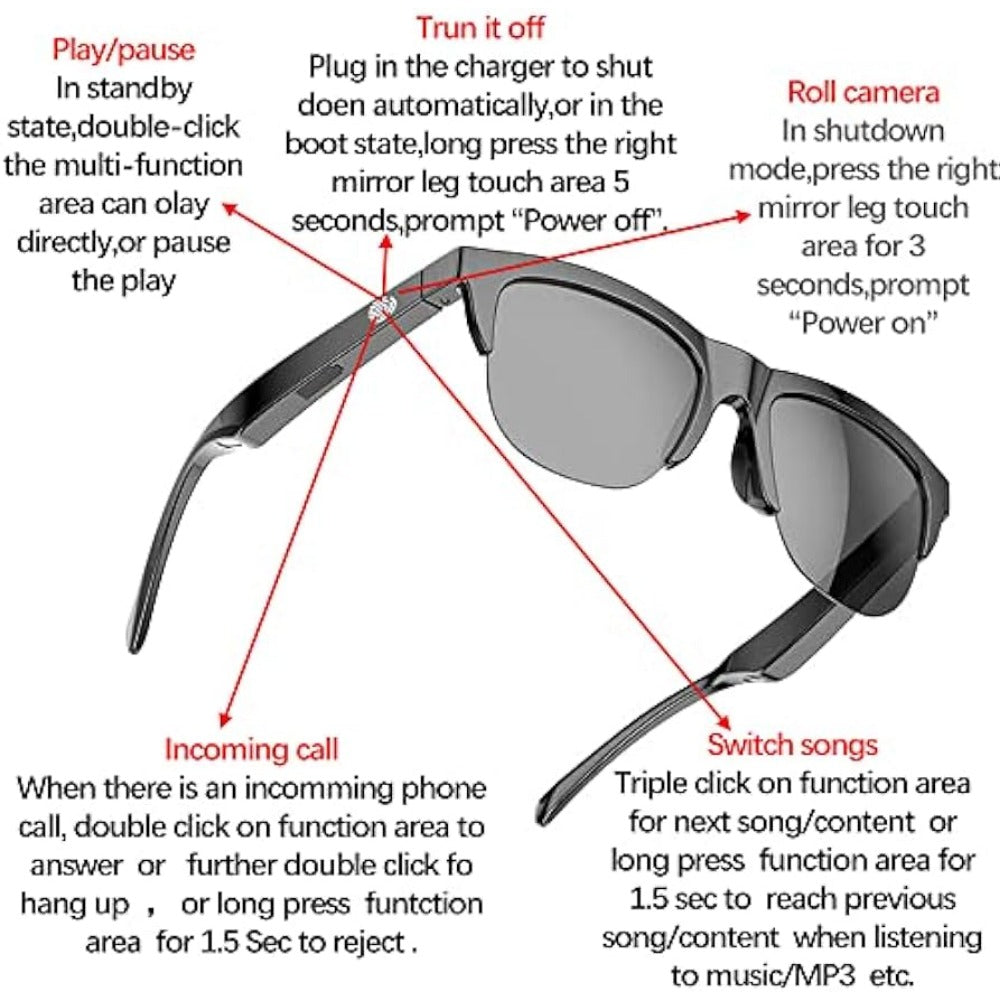 Smart Glasses Wireless Glasses Open Ear Music & Hands-Free Calling, For Men & Women, Polarized Lenses, Connect Mobile Phones And Tablets